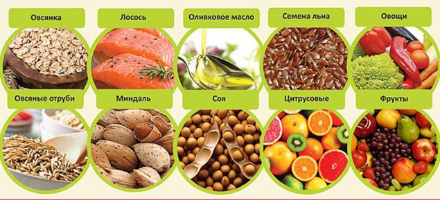 ПРОФИЛАКТИКА ОБРАЗОВАНИЯ ТРОМБОВ