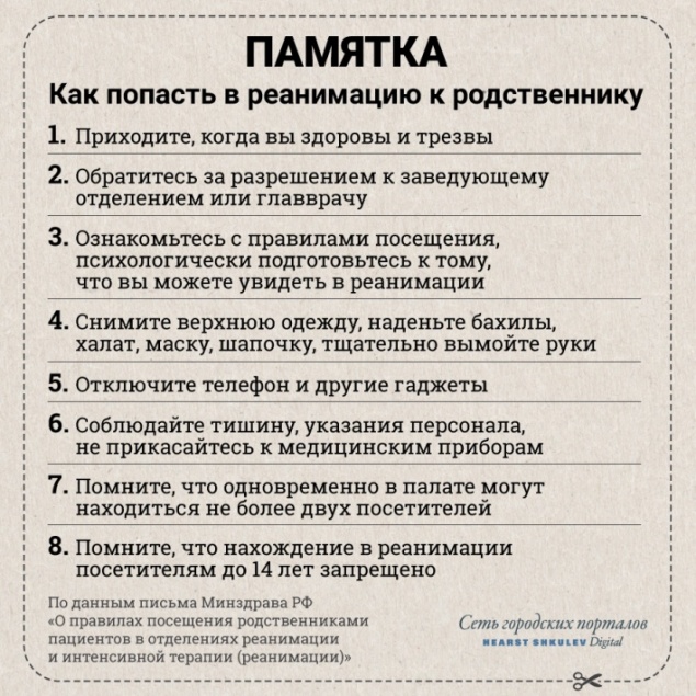 Ситуация help: как попасть в реанимацию к родственнику по новому закону