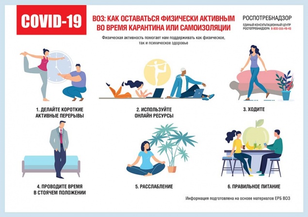 ВОЗ рассказала, сколько ходить и есть во время карантина