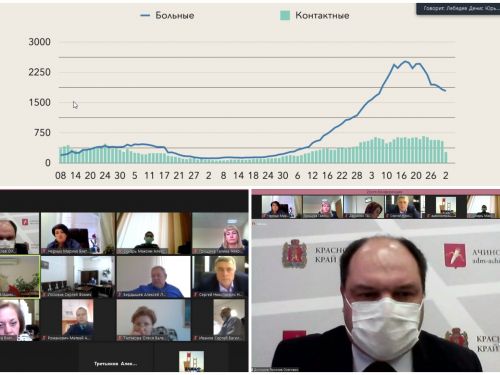 Оперативный штаб Ачинска: статистика заболеваемости говорит о стабилизации ситуации
