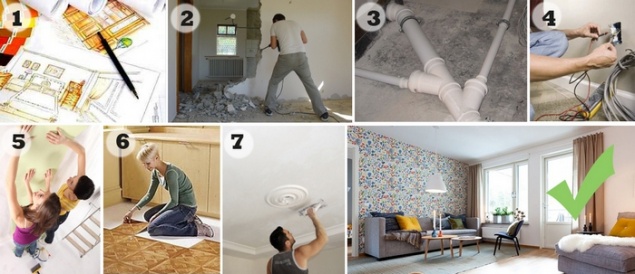 10 типичных ошибок ремонта