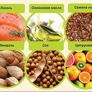 ПРОФИЛАКТИКА ОБРАЗОВАНИЯ ТРОМБОВ