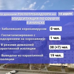 Случаев заражения COVID-19 в Ачинске не выявлено: эпидситуация по данным на 14 апреля 2020